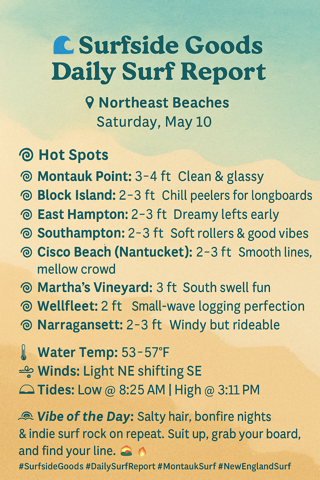 Surfside Goods Daily Surf Report